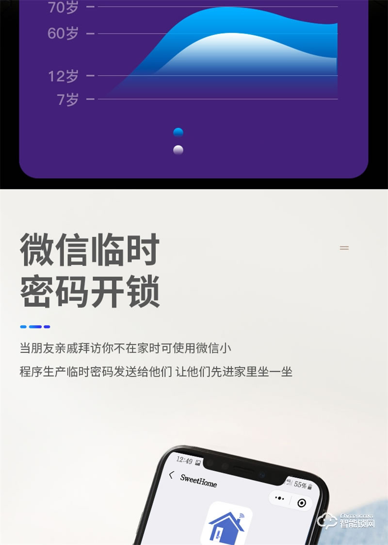頂尖智派杜賓系列遠(yuǎn)程視頻對講云鎖 實(shí)時(shí)視頻