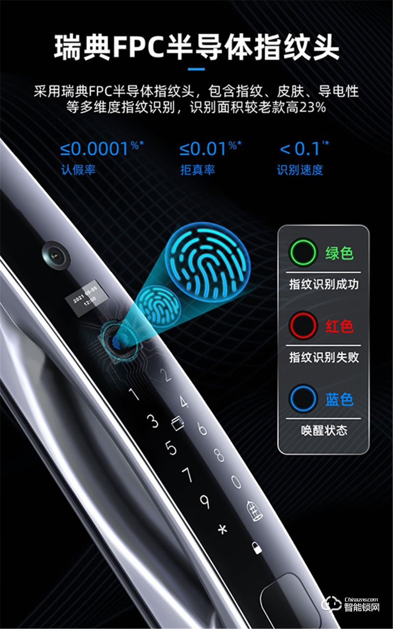 洛克曼X15自帶高清貓眼 自動抓拍自動反鎖