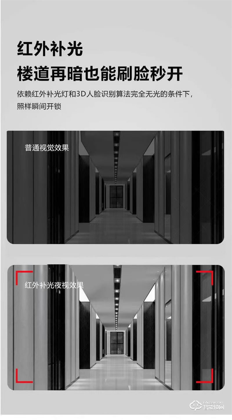 洛克曼S12-2智能鎖3D人臉識別 超C級鎖芯