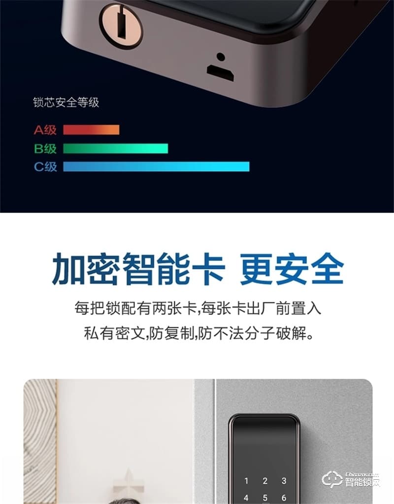 海爾智能鎖E19 Al自學習半導體指紋頭