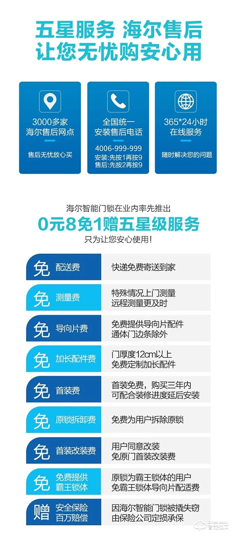 海爾智能鎖P30 一握即開