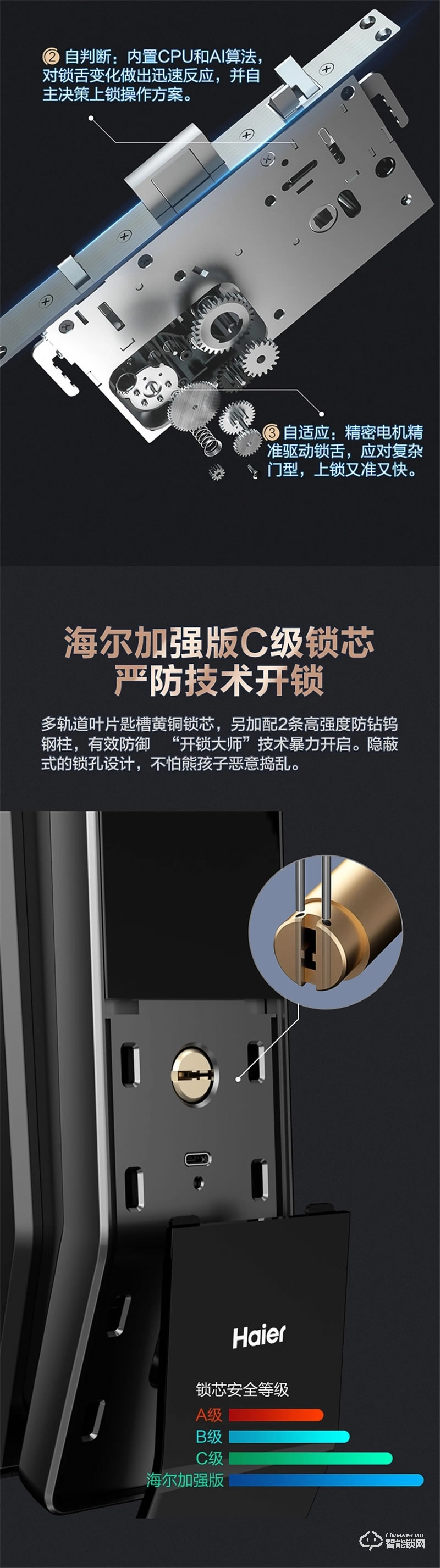 海爾智能鎖31S指紋鎖家用防盜門全自動(dòng)3D人臉識(shí)別密碼鎖31S