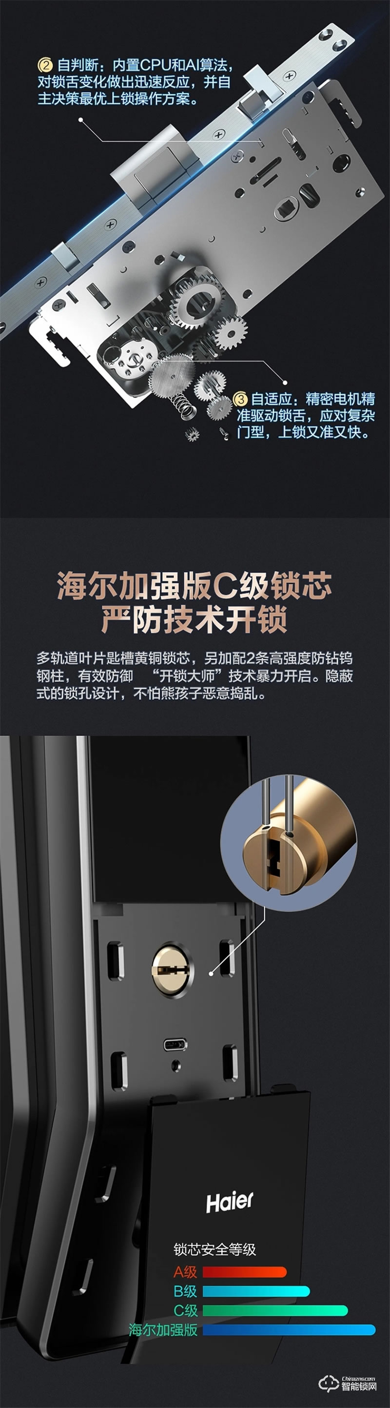 海爾智能鎖P31 新一代FPC指紋識別技術(shù)