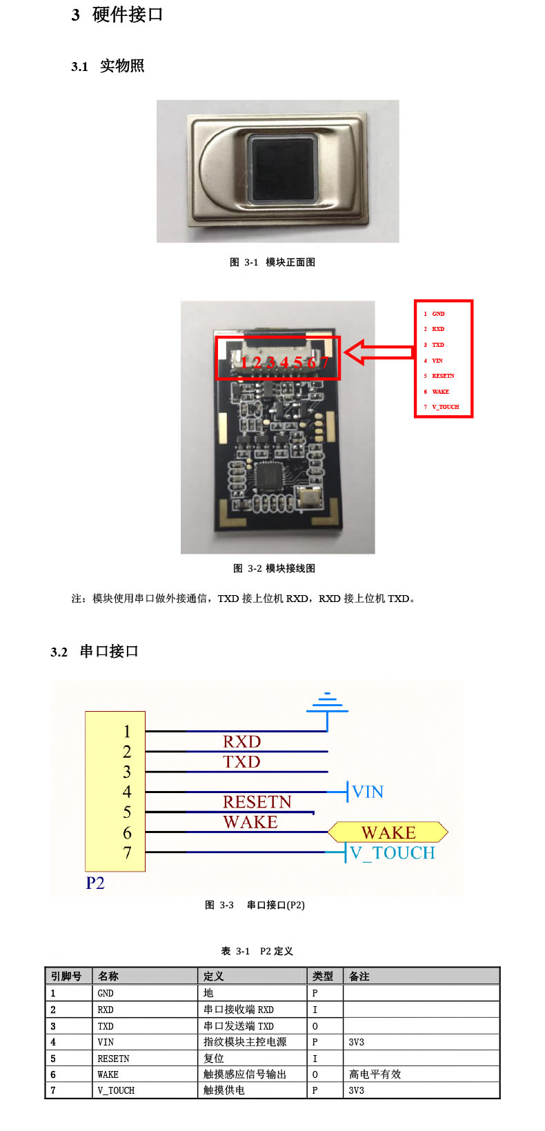 優庫 DW264K指紋識別模塊