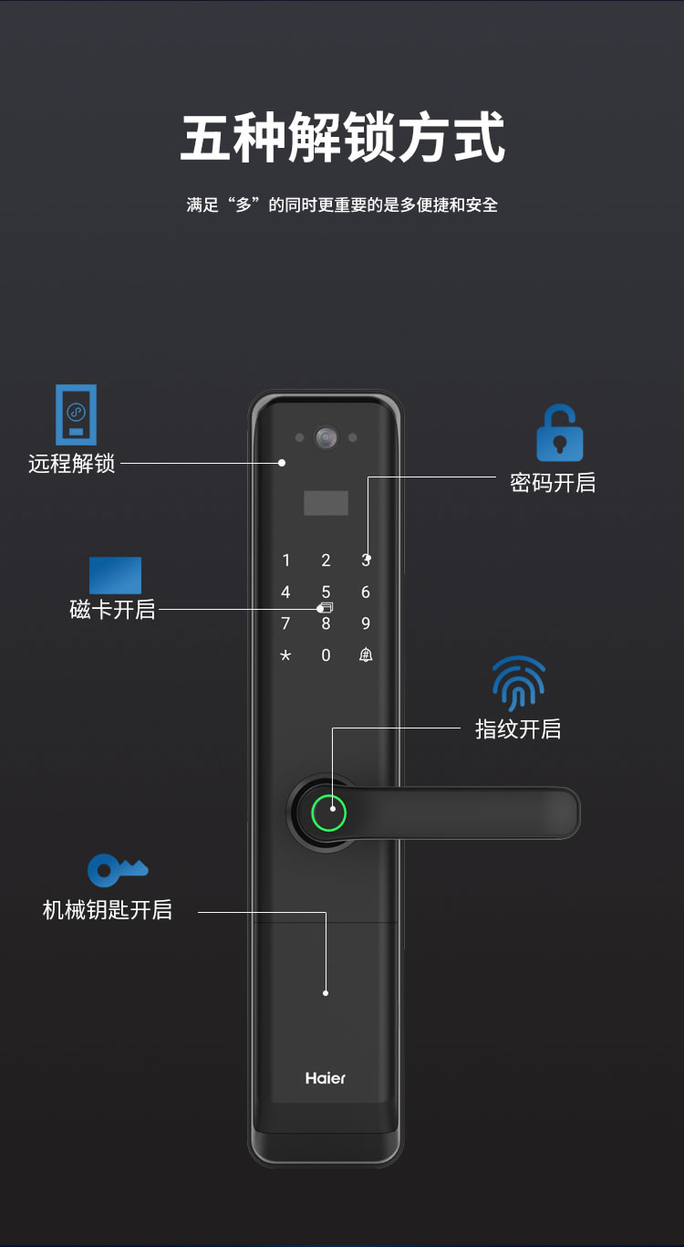 海爾貓眼鎖28EV室內帶屏指紋鎖家用防盜門電子門鎖密碼鎖EV28