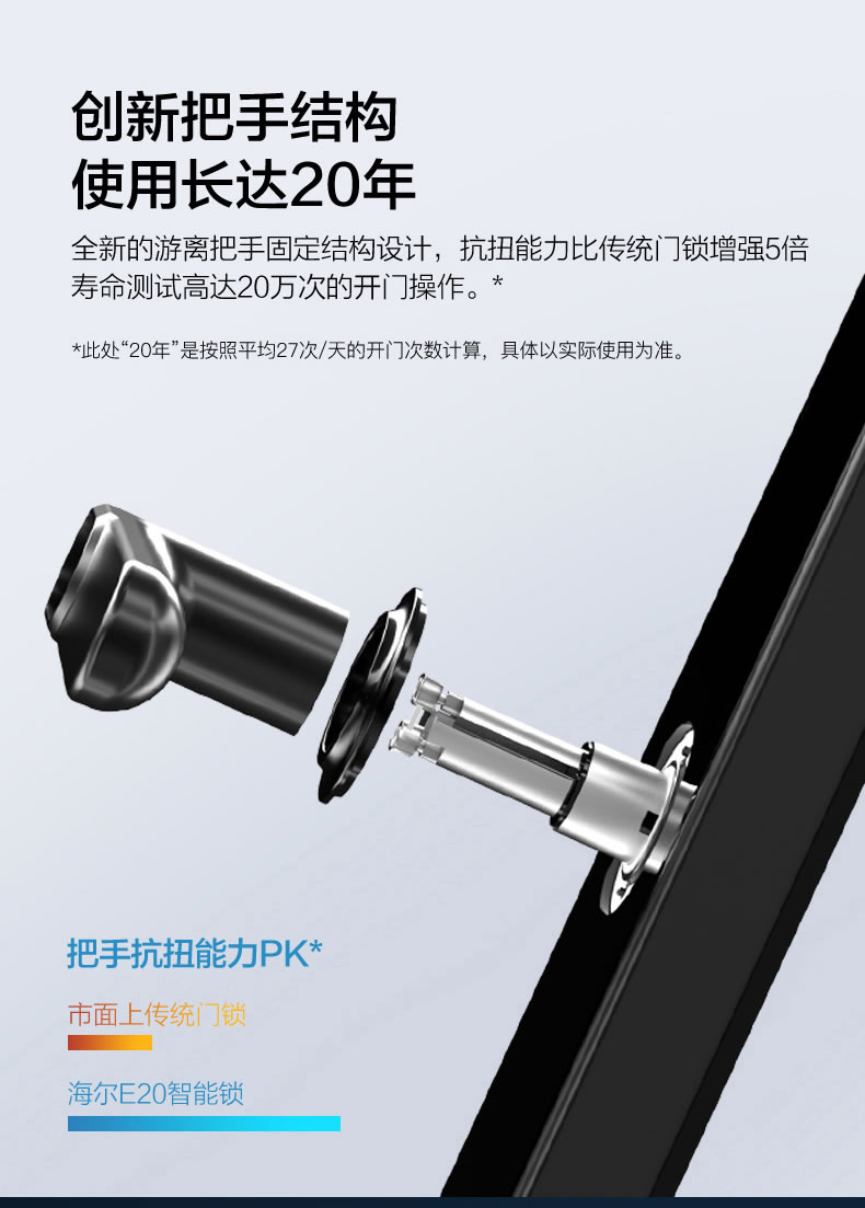 海爾指紋鎖20E家用防盜門入戶門磁卡密碼電子鎖20E