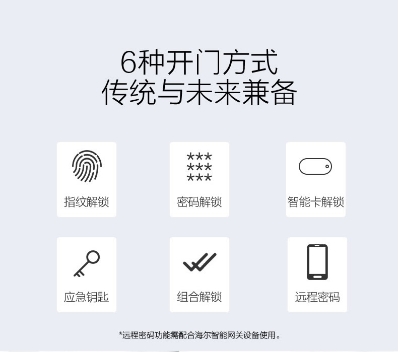 海爾指紋鎖20E家用防盜門入戶門磁卡密碼電子鎖20E