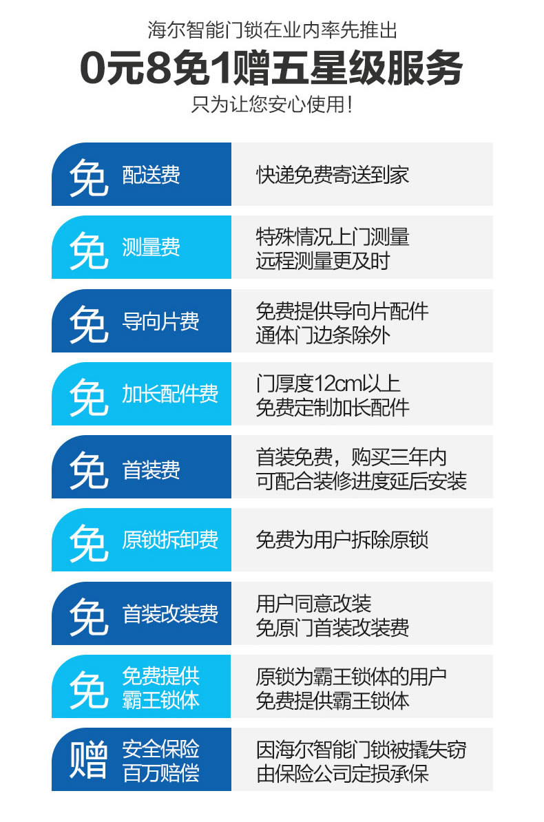 海爾指紋鎖20E家用防盜門入戶門磁卡密碼電子鎖20E