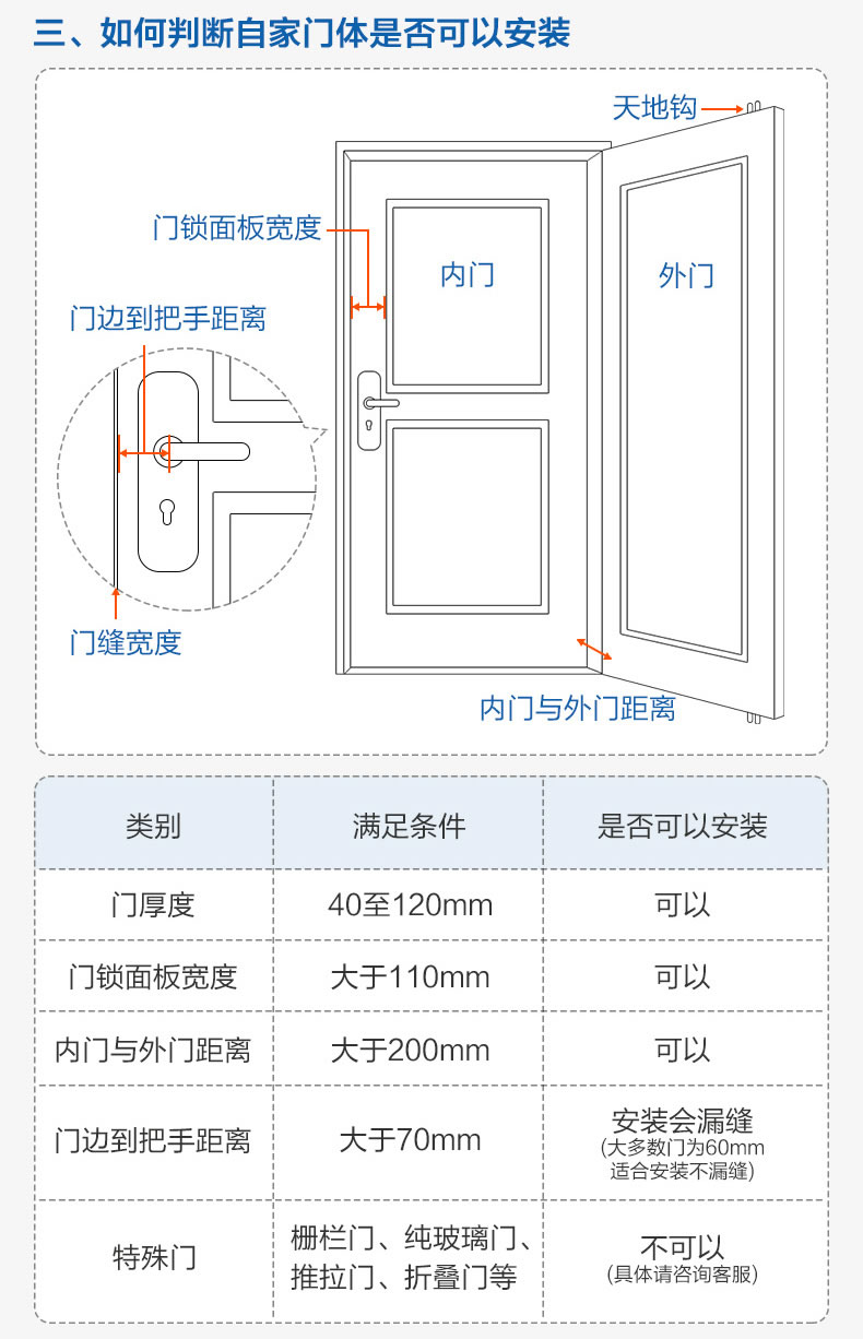 海爾指紋鎖20E家用防盜門入戶門磁卡密碼電子鎖20E