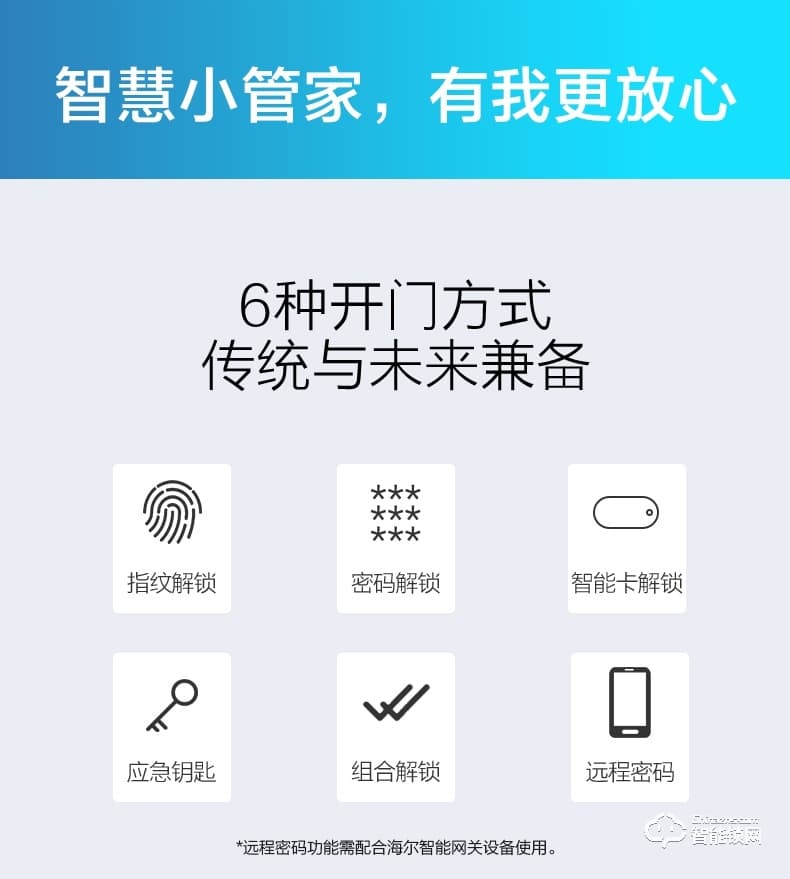 海爾20E智能鎖 2.5D高強度鋼化屏