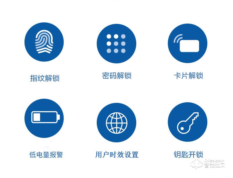 榮事達智能鎖RSD-319 瑞典半導體指紋采集器