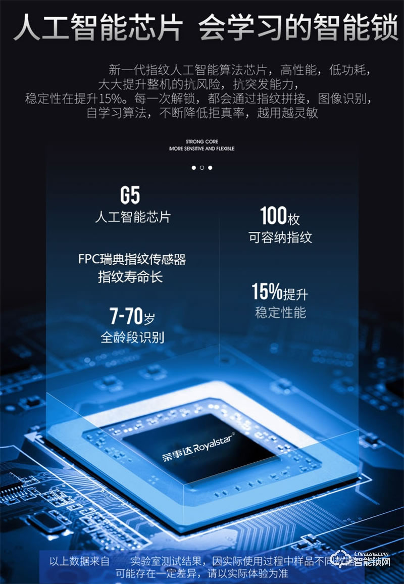 榮事達智能鎖RSD-319 瑞典半導體指紋采集器