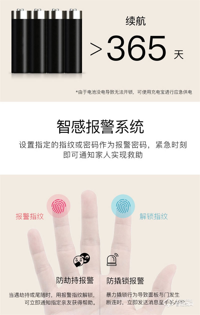 榮事達智能鎖RSD-319 瑞典半導體指紋采集器