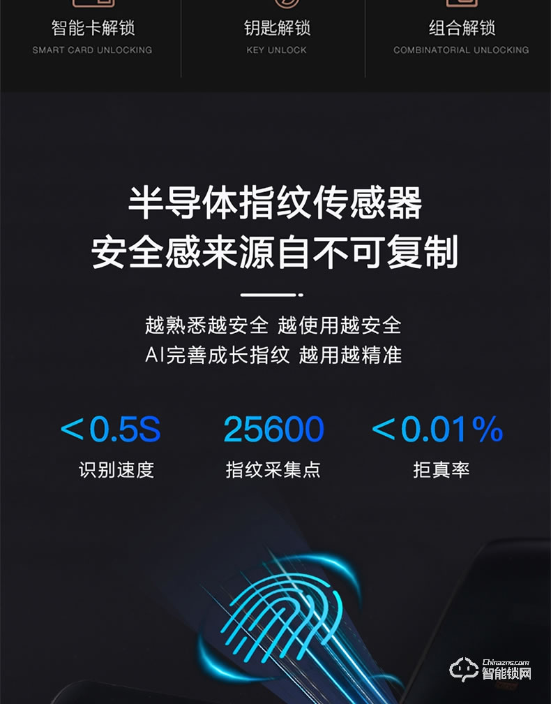 榮事達智能鎖RSD-316 全程語音導航