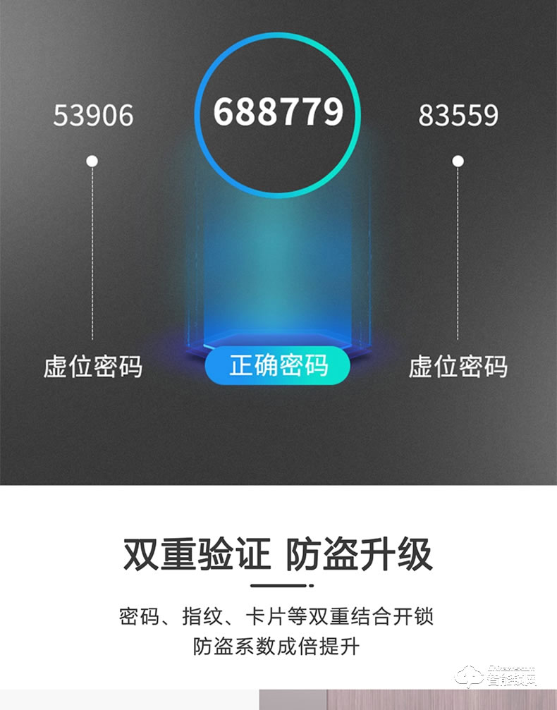 榮事達智能鎖RSD-316 全程語音導航