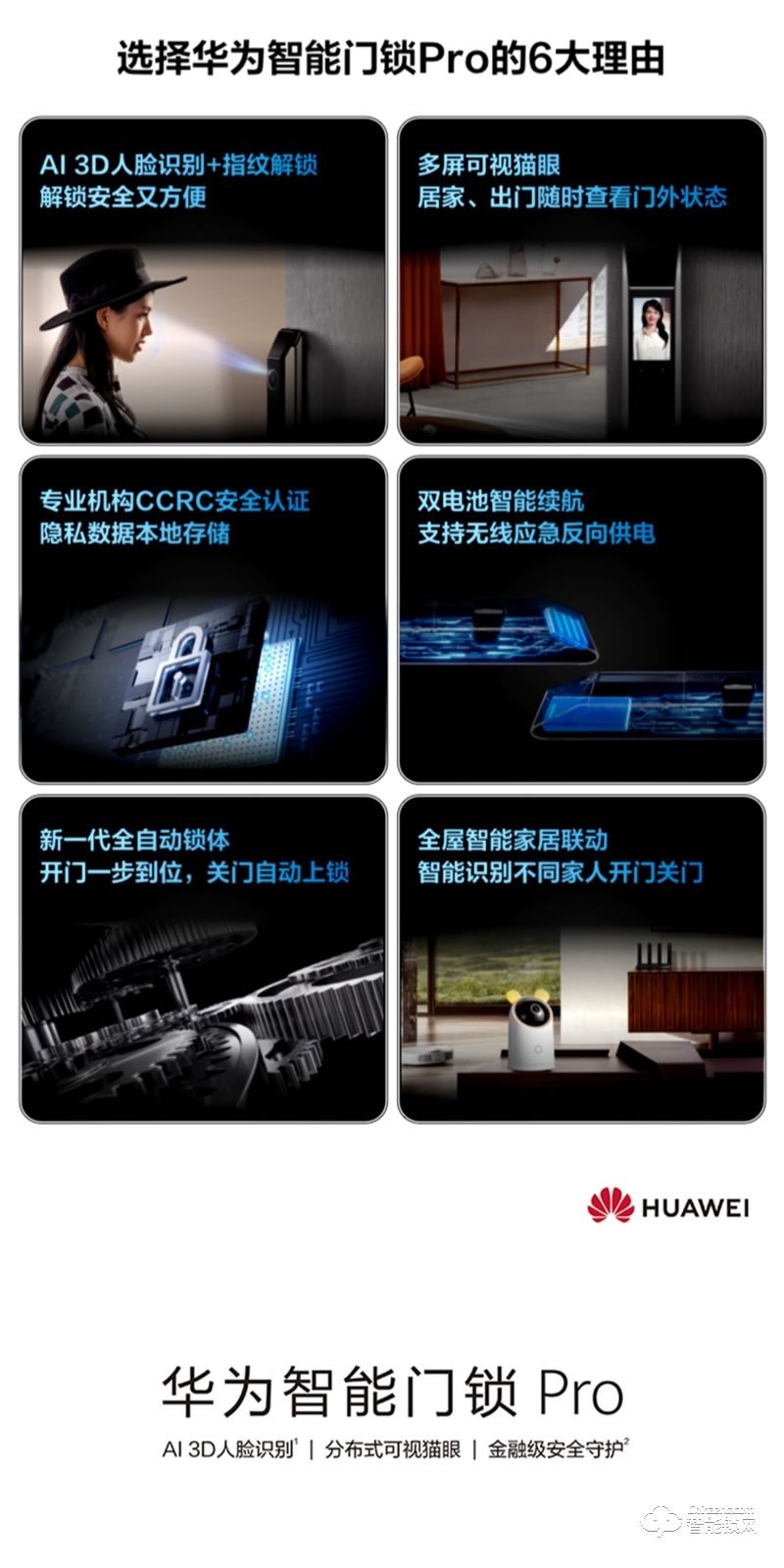 華為智能門鎖Pro 新款自研可視貓眼AI人臉識(shí)別全自動(dòng)指紋解鎖