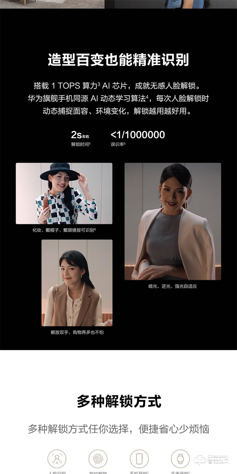 華為智能門鎖Pro 新款自研可視貓眼AI人臉識(shí)別全自動(dòng)指紋解鎖