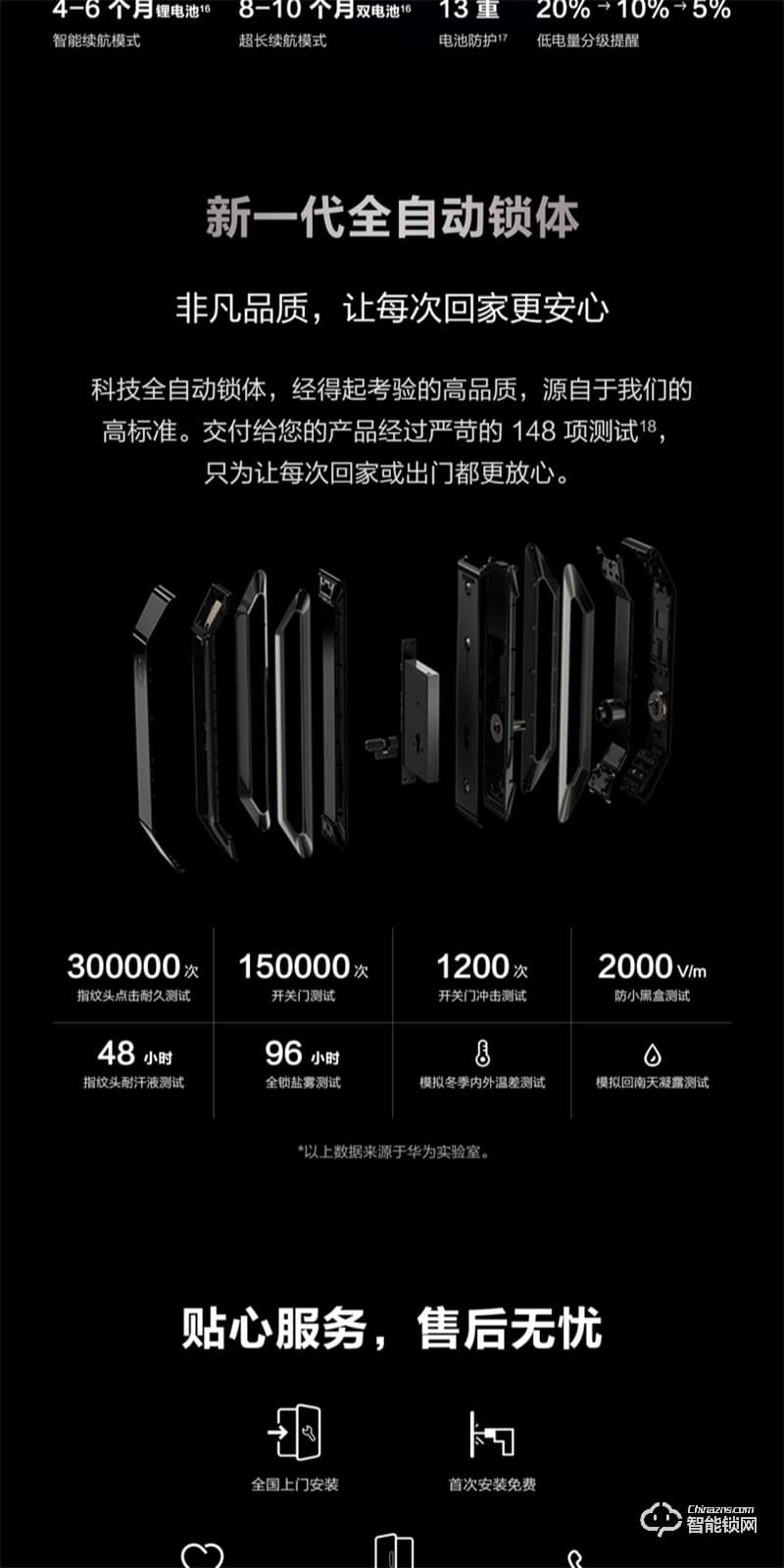 華為智能門鎖Pro 新款自研可視貓眼AI人臉識(shí)別全自動(dòng)指紋解鎖