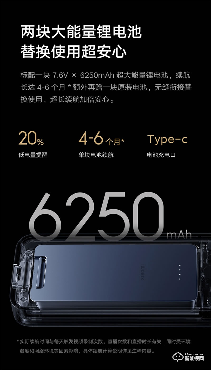 小米人臉識別智能門鎖 X 家用防盜門全自動智能鎖