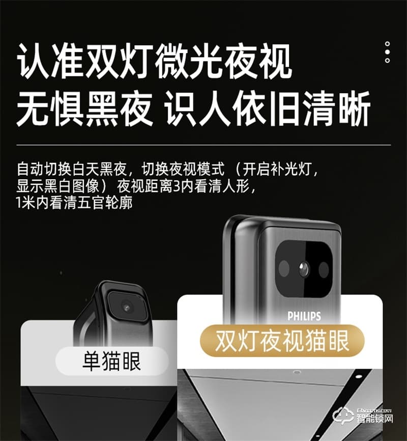 飛利浦阿爾法智能鎖 可視貓眼全自動家用指紋鎖