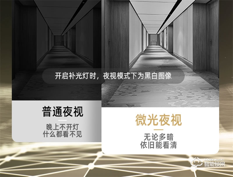 飛利浦阿爾法智能鎖 可視貓眼全自動家用指紋鎖