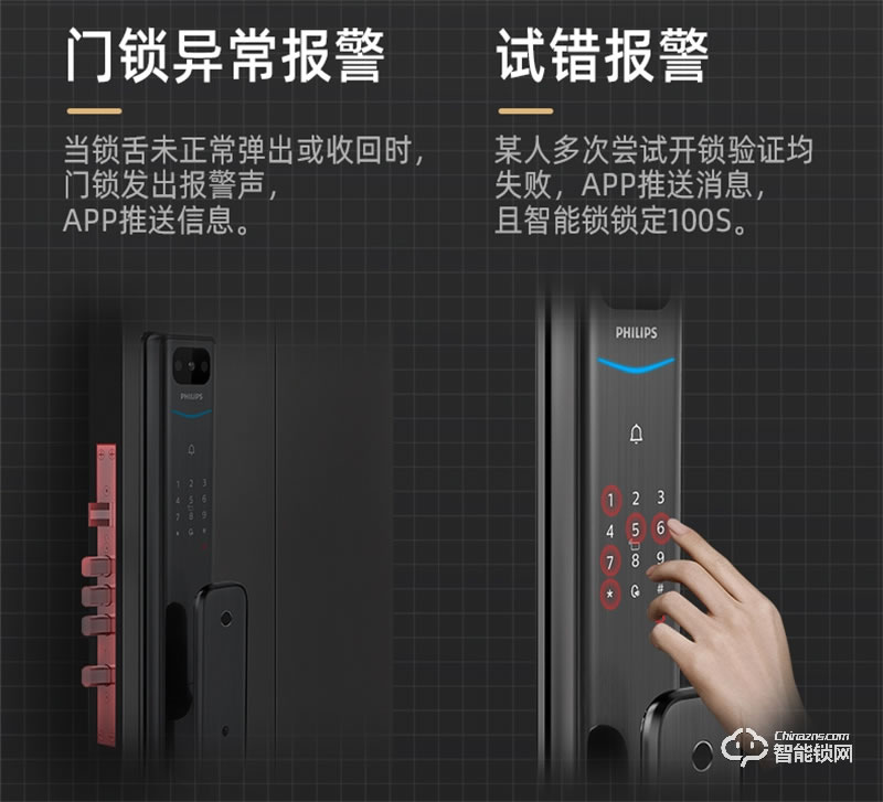 飛利浦阿爾法智能鎖 可視貓眼全自動家用指紋鎖