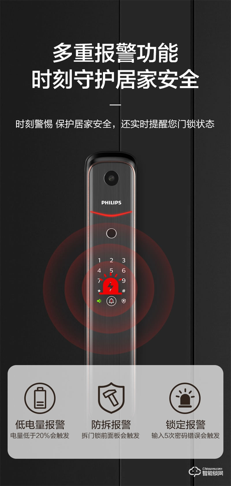 飛利浦智能鎖702 可視貓眼視頻監(jiān)控全自動密碼鎖