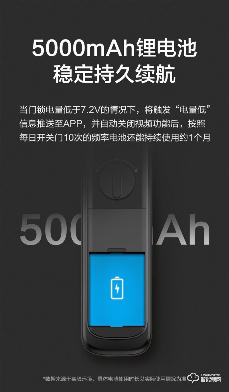 飛利浦智能鎖702 可視貓眼視頻監(jiān)控全自動密碼鎖