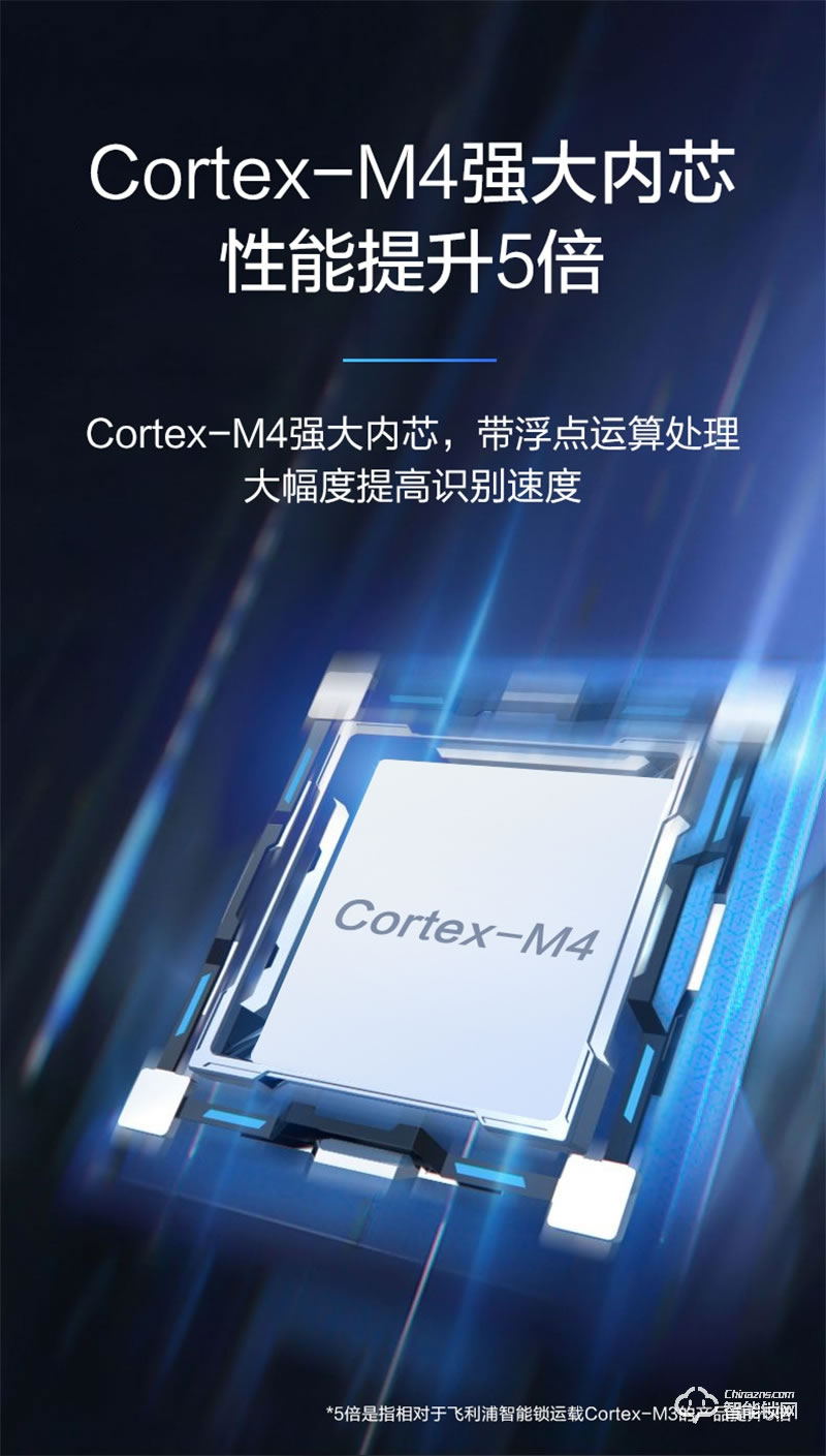 飛利浦智能鎖603E 指紋防盜門家用WIFI密碼電子鎖