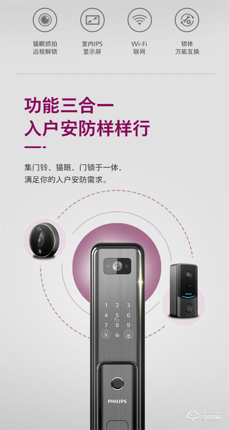 飛利浦智能鎖DDL301 可視貓眼智能鎖防盜門電子門鎖