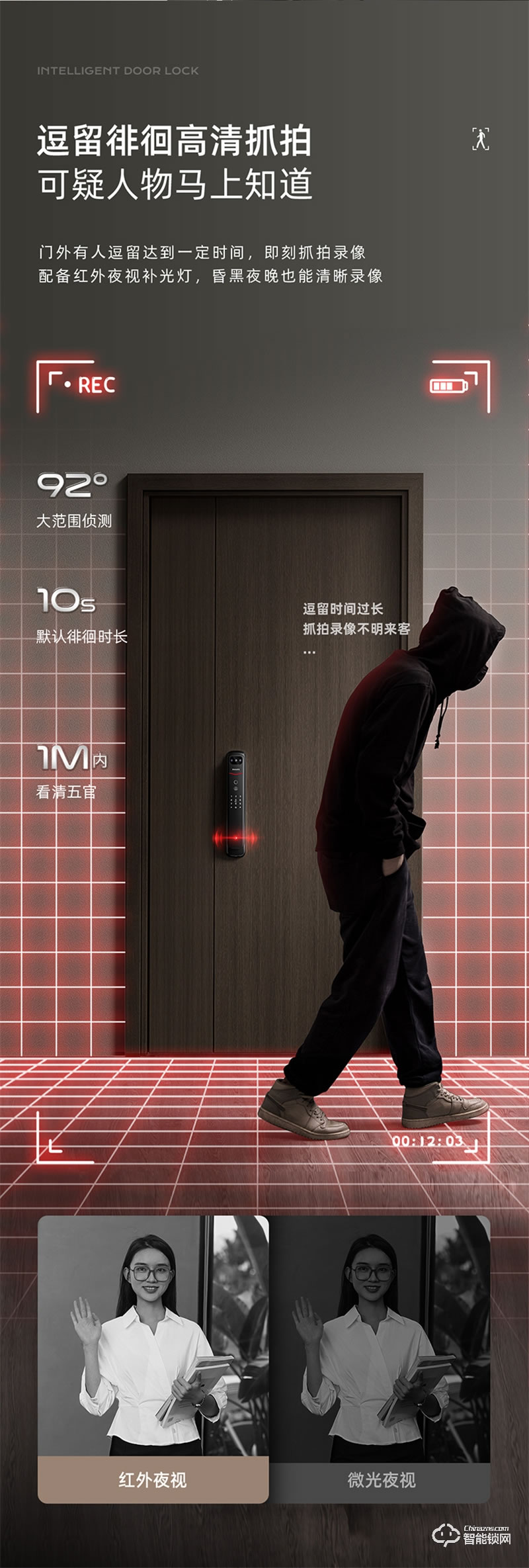 飛利浦智能鎖702-VP指紋鎖全自動家用防盜門智能鎖