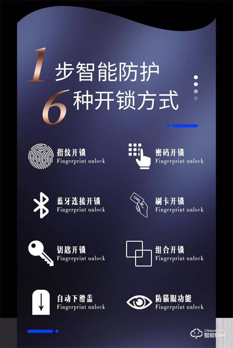 科熊智能鎖X2 滑蓋防誤觸半自動智能指紋鎖