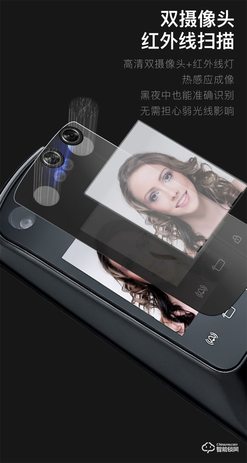 順輝蘭博7號指紋鎖全自動人臉識別智能鎖