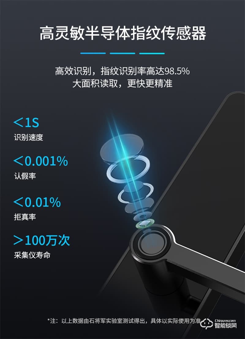 石將軍指紋鎖S3H 家用防盜門(mén)密碼鎖支持HUAWEI HiLink