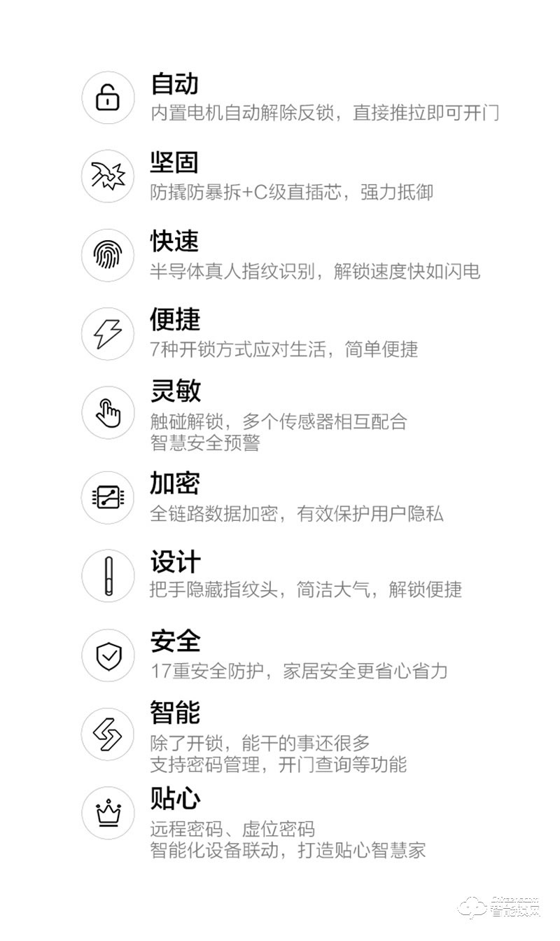 聯(lián)想F1 PLUS 3D人臉識別智能鎖防盜門指紋鎖遠程智控