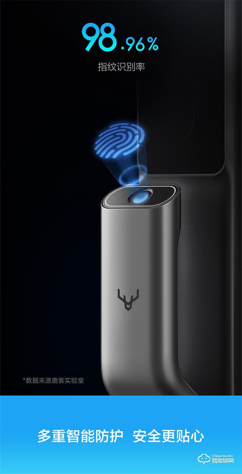 鹿客S30Pro智能全自動推拉門鎖 防盜電子門鎖