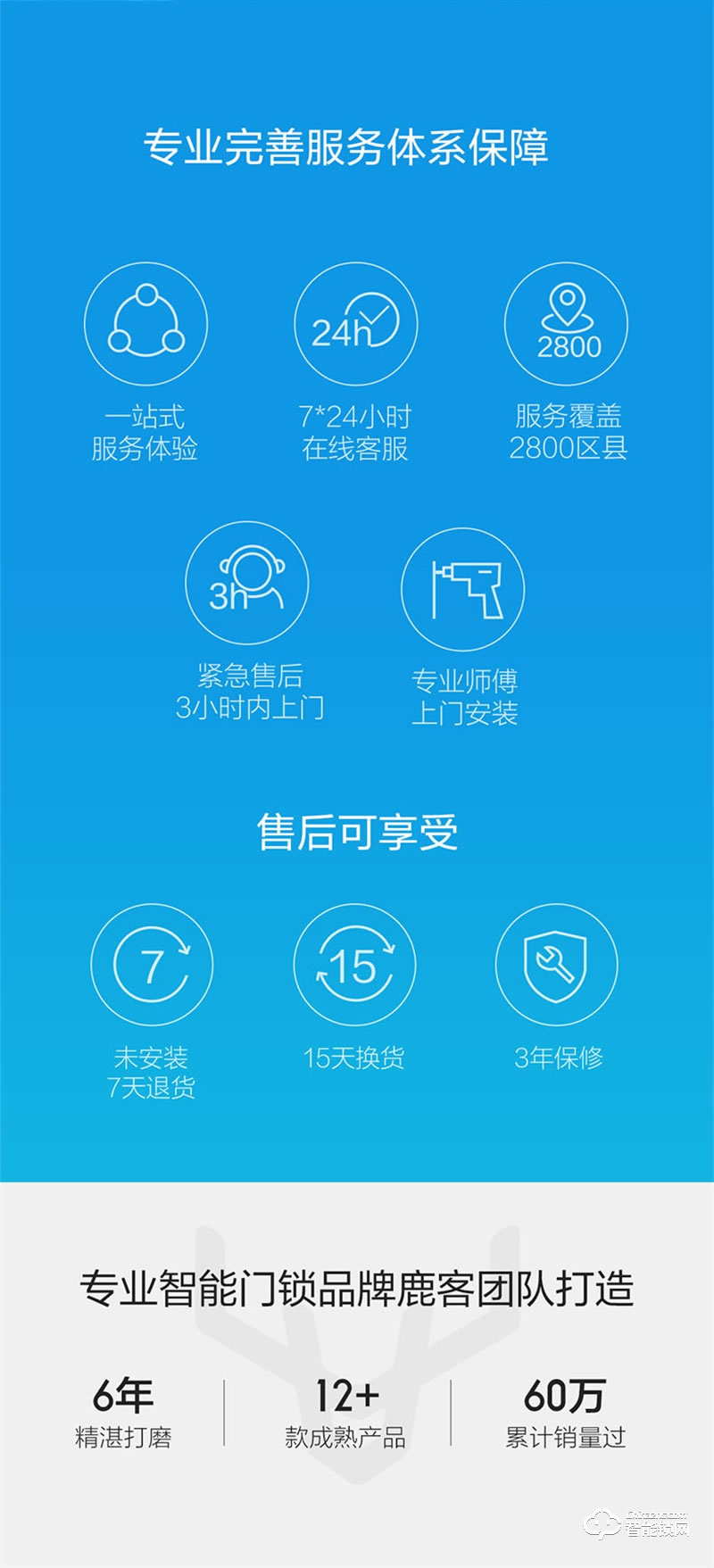 鹿客S30Pro智能全自動推拉門鎖 防盜電子門鎖