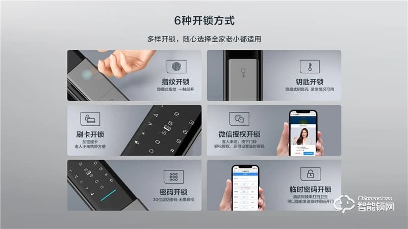 TCLAI大屏貓眼智能鎖K5C 密碼鎖電子鎖C級(jí)鎖芯遠(yuǎn)程開(kāi)鎖