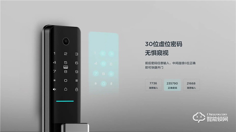 TCLAI大屏貓眼智能鎖K5C 密碼鎖電子鎖C級(jí)鎖芯遠(yuǎn)程開(kāi)鎖