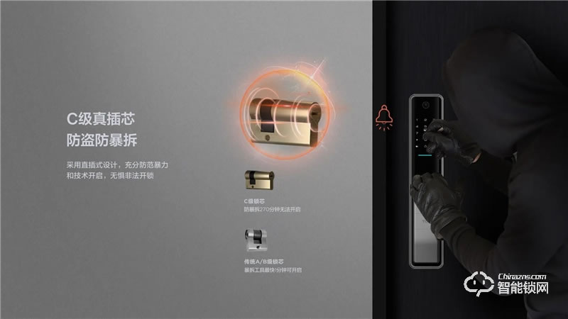 TCLAI大屏貓眼智能鎖K5C 密碼鎖電子鎖C級(jí)鎖芯遠(yuǎn)程開(kāi)鎖