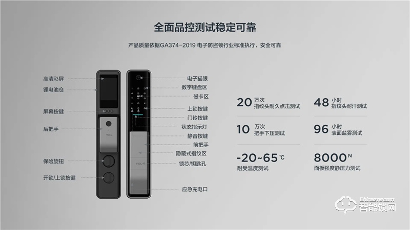 TCLAI大屏貓眼智能鎖K5C 密碼鎖電子鎖C級(jí)鎖芯遠(yuǎn)程開(kāi)鎖