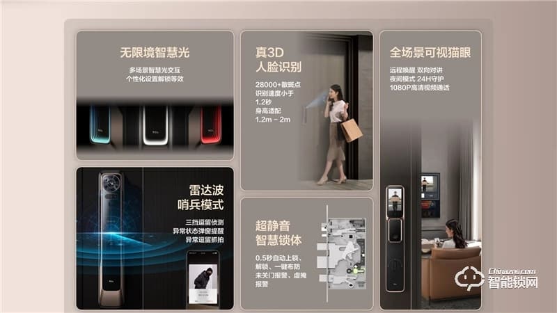 TCL真3D人臉識別貓眼鎖X10 家用防盜門鎖密碼鎖