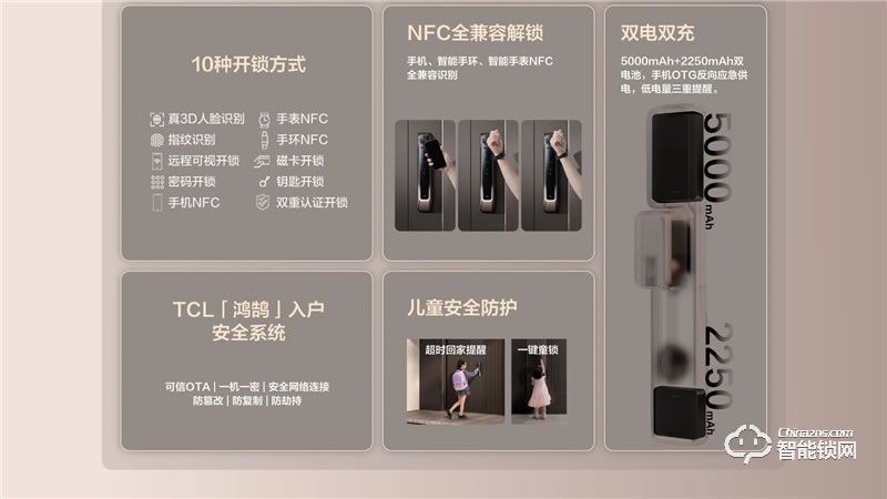 TCL真3D人臉識別貓眼鎖X10 家用防盜門鎖密碼鎖