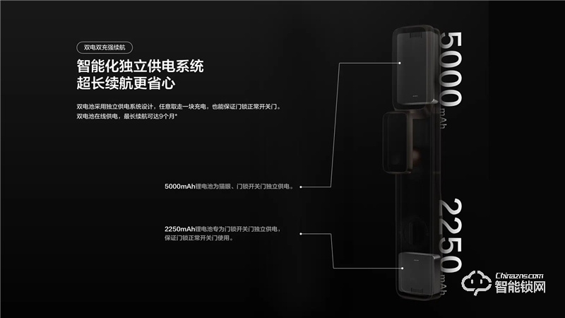 TCL真3D人臉識別貓眼鎖X10 家用防盜門鎖密碼鎖