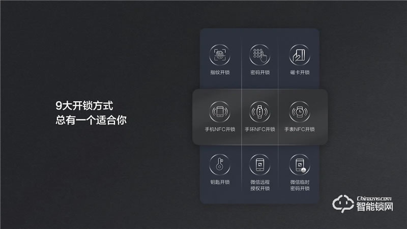 TCL大屏貓眼全自動鎖Q9 防盜門鎖密碼鎖電子鎖