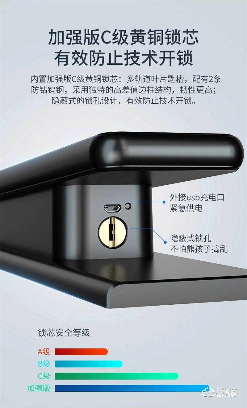 海爾智能門鎖P66 家用防盜門智能鎖密碼鎖