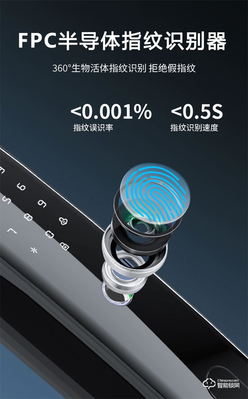 康佳GM6S 3D人臉識別 指紋密碼家用防盜智能門鎖