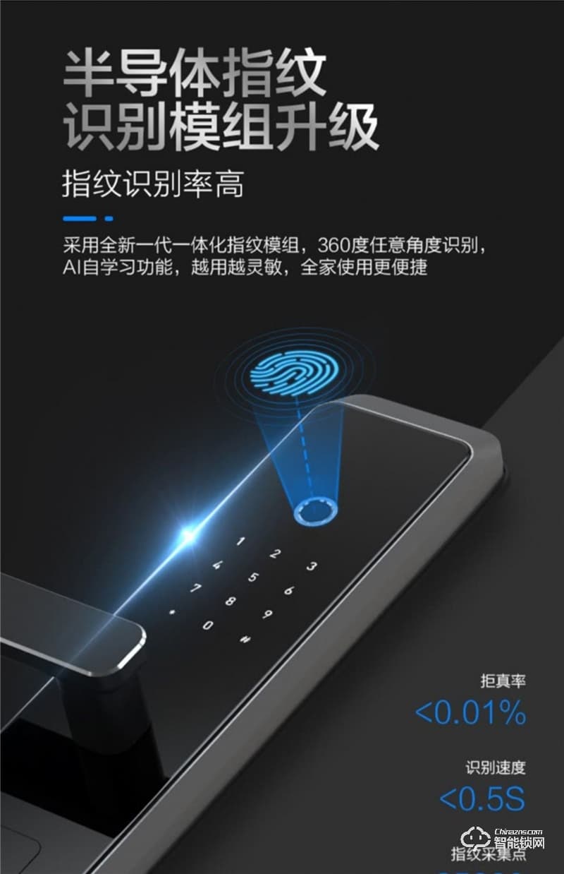 康佳F1智能指紋鎖 密碼指紋鎖防盜門專用智能鎖