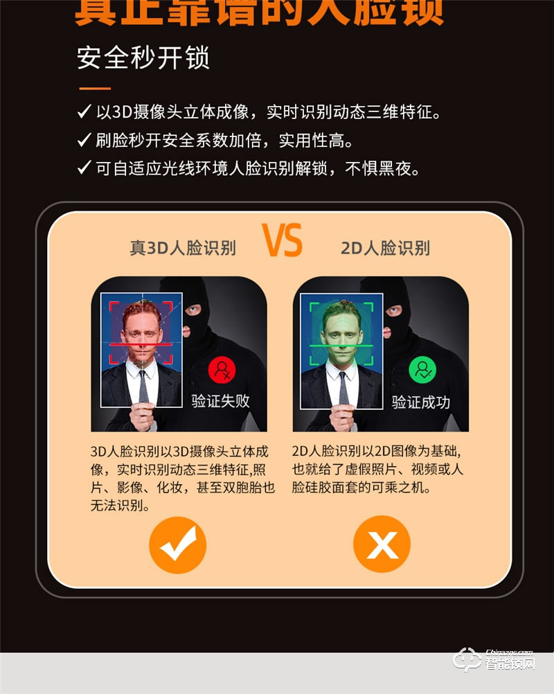 格里維爾魯班9969全自動(dòng)別墅智能鎖