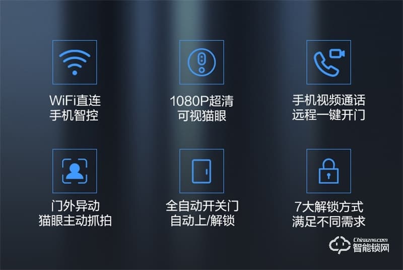 公牛智能鎖EQ04P 可視貓眼密碼鎖全自動智能門鎖